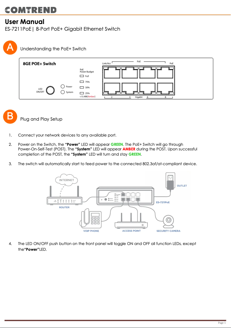 Page n°1 - Manuel utilisateur Comtrend ES-7211PoE