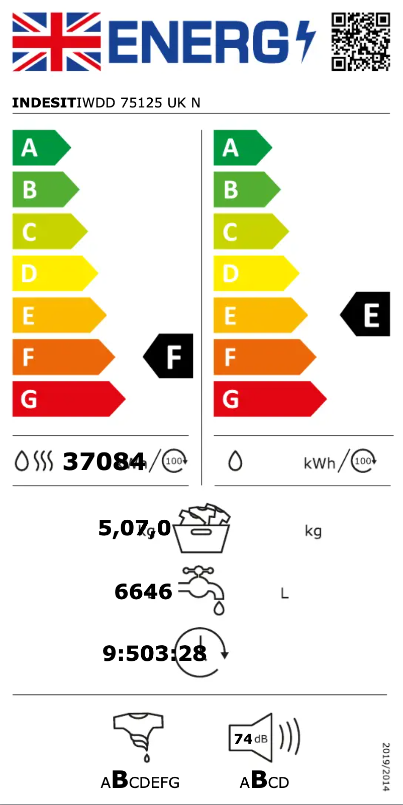 Page n°1 - Label énergétique Indesit Ecotime IWDD 75125 UK