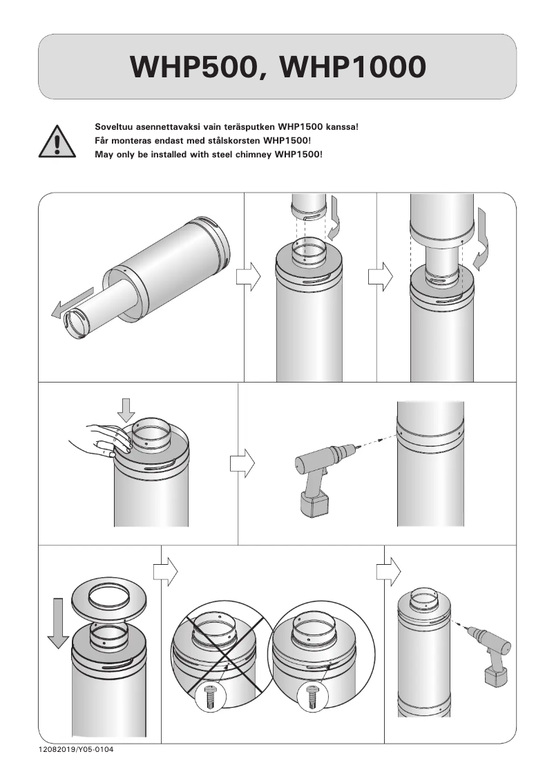 Page 1 de la notice Manuel utilisateur Harvia WHP1000M