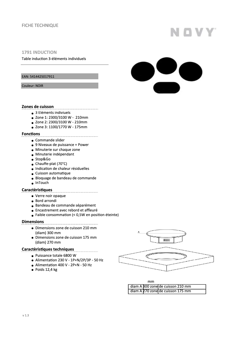 Página 1 del manual Ficha técnica Novy Multi zone 1791