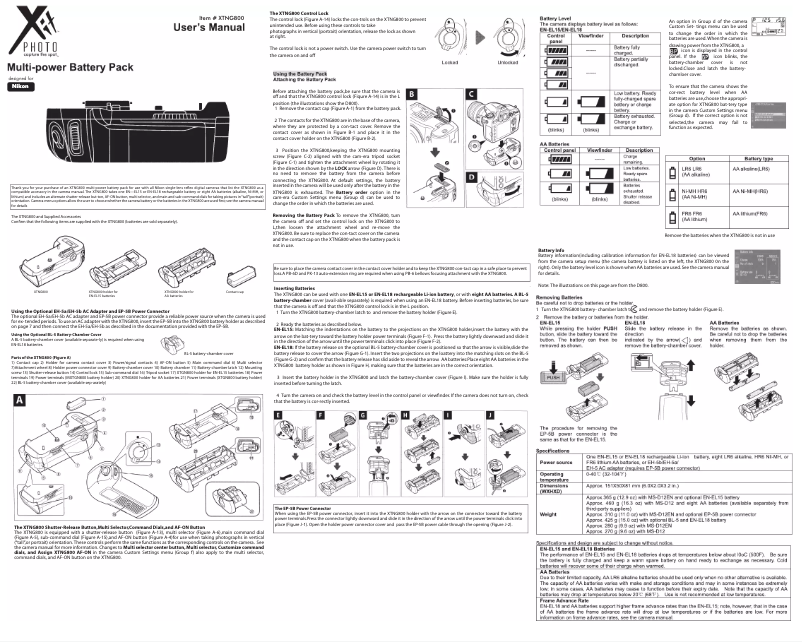 Image de la première page du manuel de l'appareil XTNG800