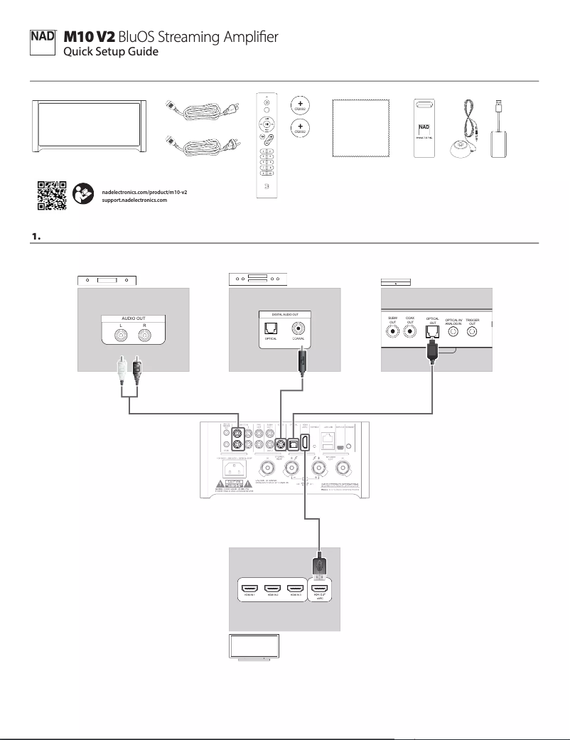 Image de la première page du manuel de l'appareil M10 V2