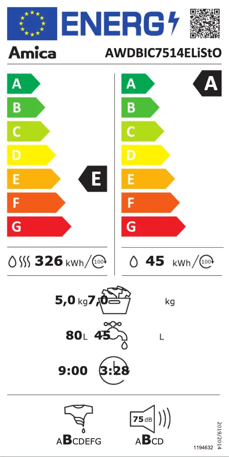 Image de la première page du manuel de l'appareil AWDBIC7514ELiStO