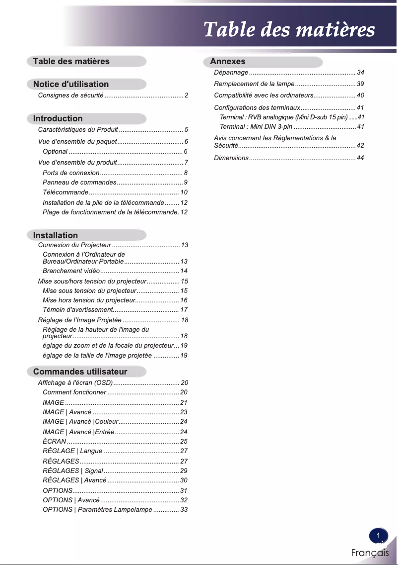 Image de la première page du manuel de l'appareil BX275