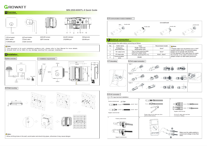 Página 1 del manual Guía de inicio rápido Growatt MIN 2500-6000TL-X