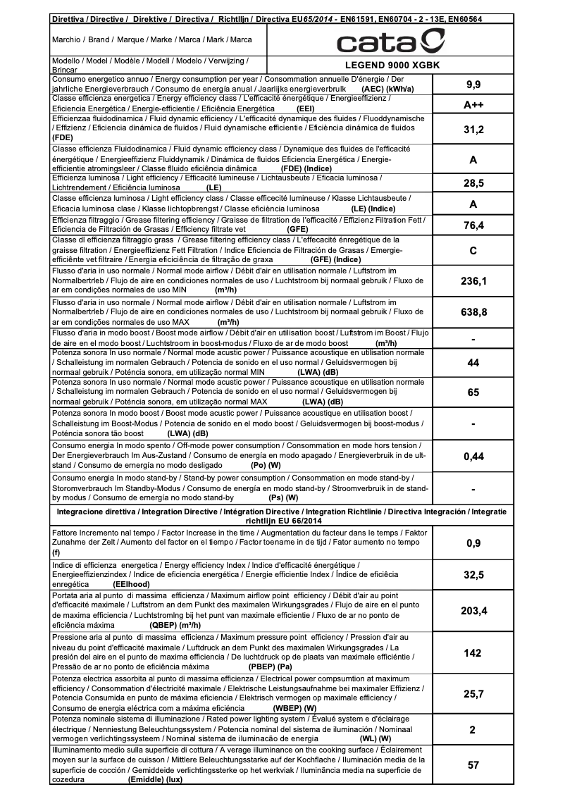 Page 1 de la notice Label énergétique CATA LEGEND XGBK