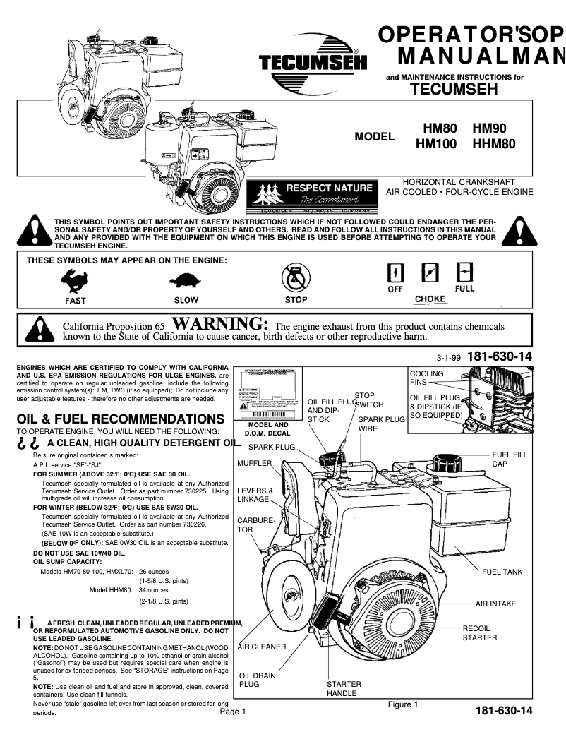 Image de la première page du manuel de l'appareil HM90