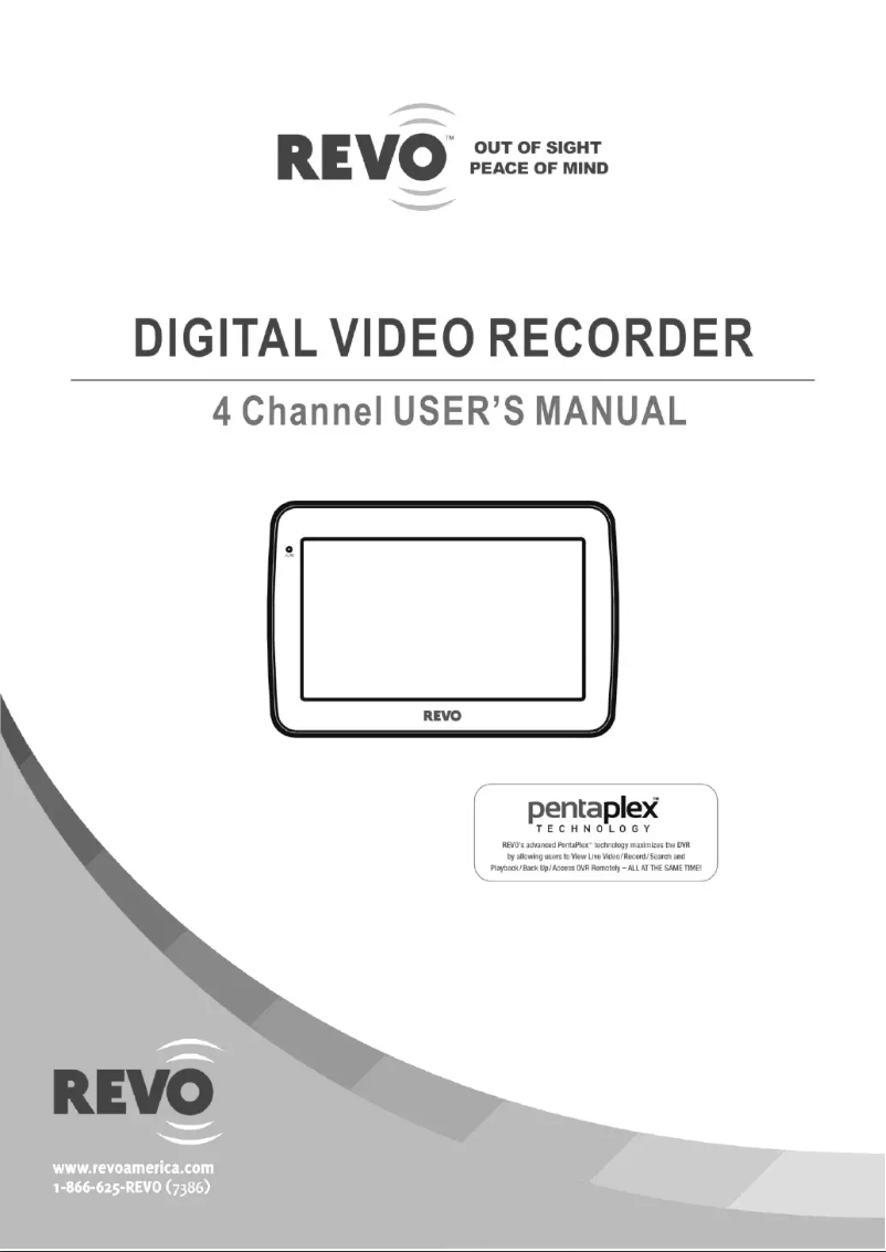 Página 1 del manual Manual de usuario REVO R4D1BB3DCMB-5G