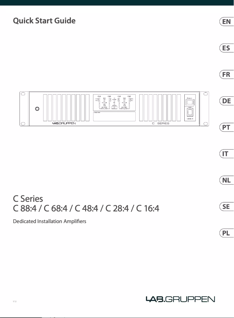 Page 1 de la notice Guide de démarrage rapide Lab Gruppen C28:4