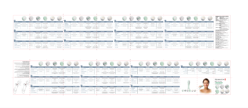 Page 1 de la notice Manuel utilisateur Remington SP-FC1