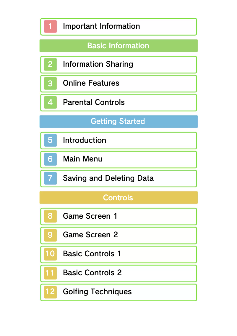 Page 1 de la notice Manuel utilisateur Nintendo Mario (3DS)