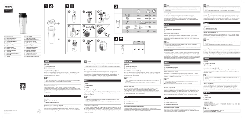 Page n°1 - Manuel utilisateur Philips Avance Collection HR3660