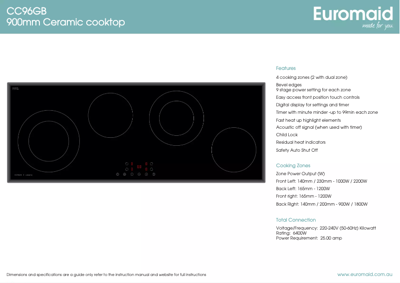 Image de la première page du manuel de l'appareil CC96GB