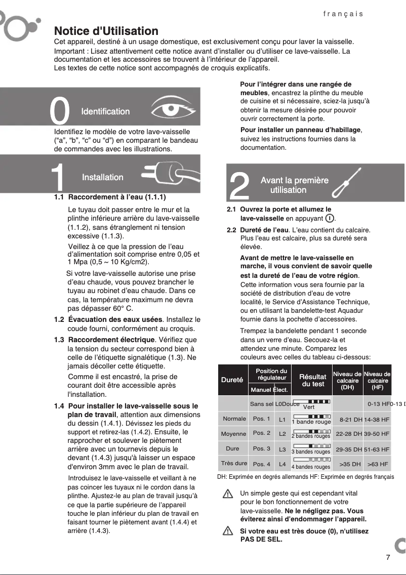 Image de la première page du manuel de l'appareil LFI-040IT