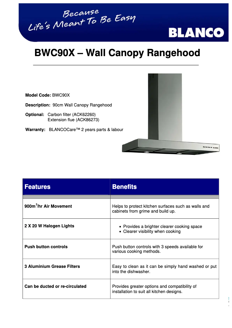 Page 1 de la notice Fiche technique BLANCO BWC90X