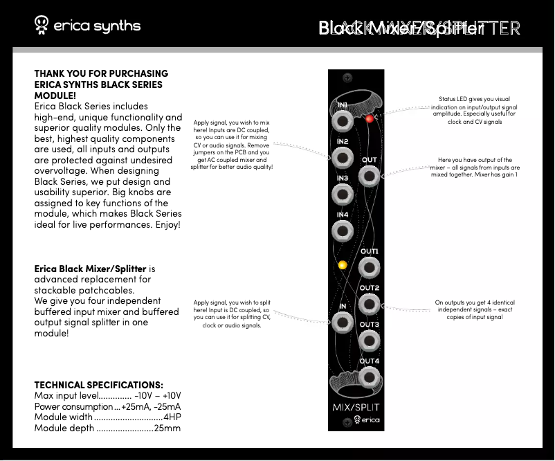 Page 1 de la notice Manuel utilisateur Erica Synths Black Mixer / Splitter
