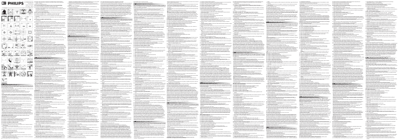 Page 1 de la notice Manuel utilisateur Philips myKitchen 338011716