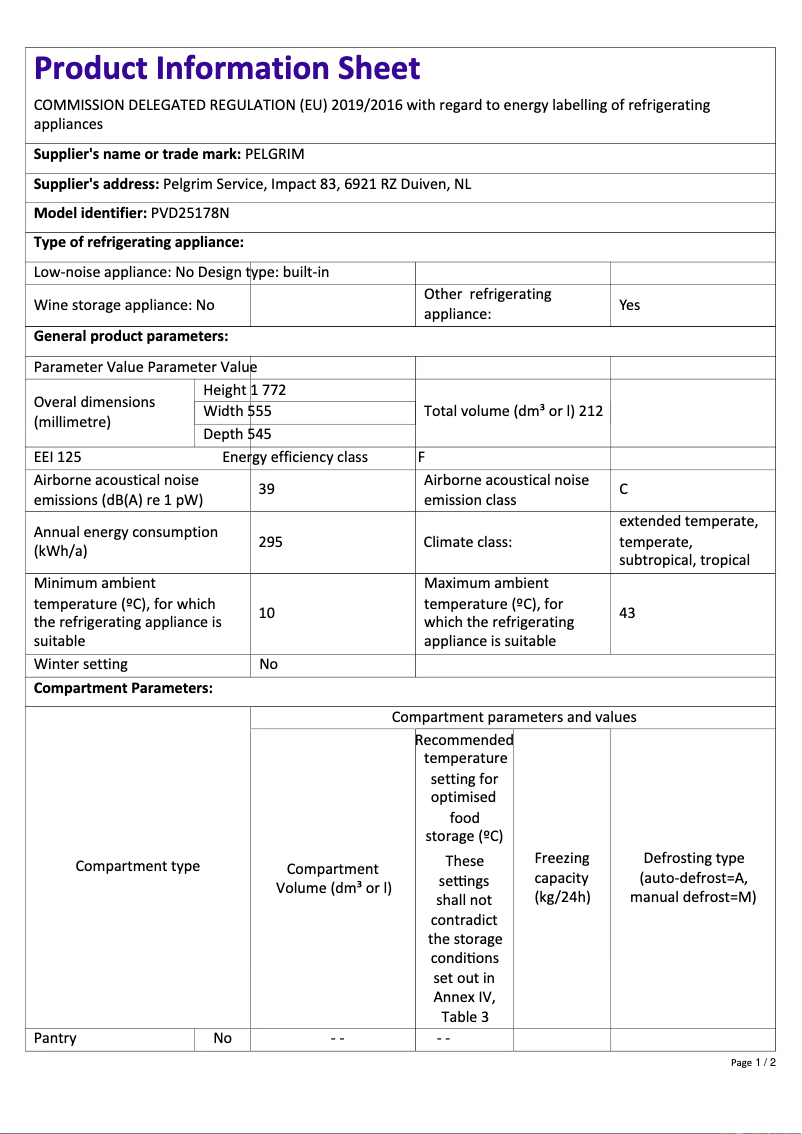 Página 1 del manual Ficha técnica Pelgrim PVD25178N