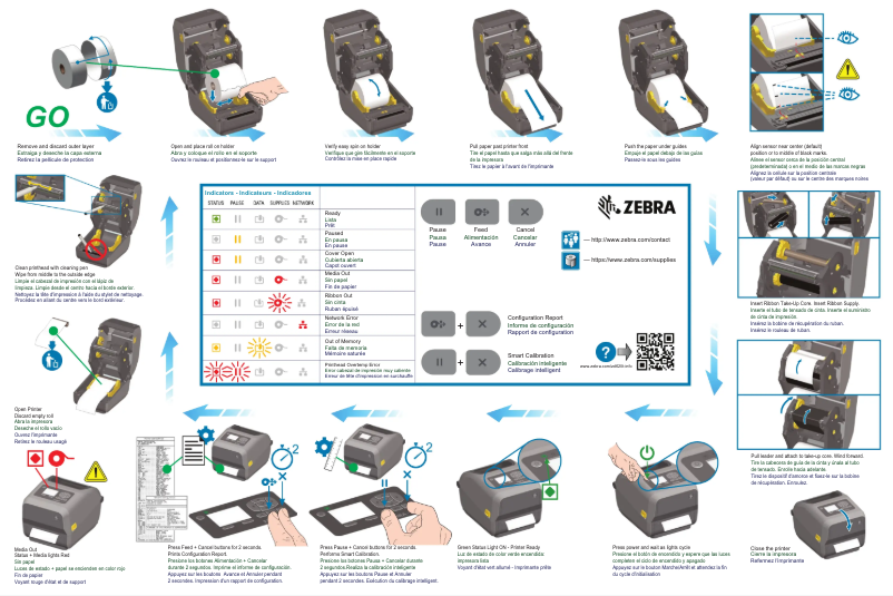 Page 1 de la notice Guide d'installation Zebra ZD620