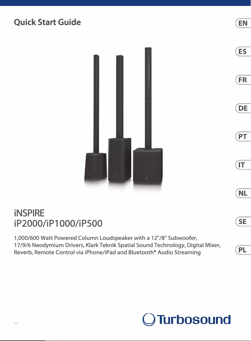 Página 1 del manual Manual de usuario Turbosound iNSPIRE iP2000