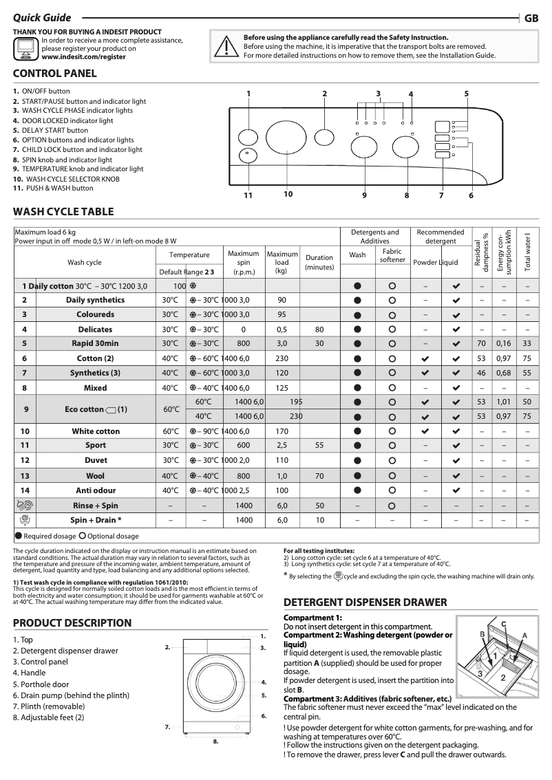 Image de la première page du manuel de l'appareil BWC 61452 W EU