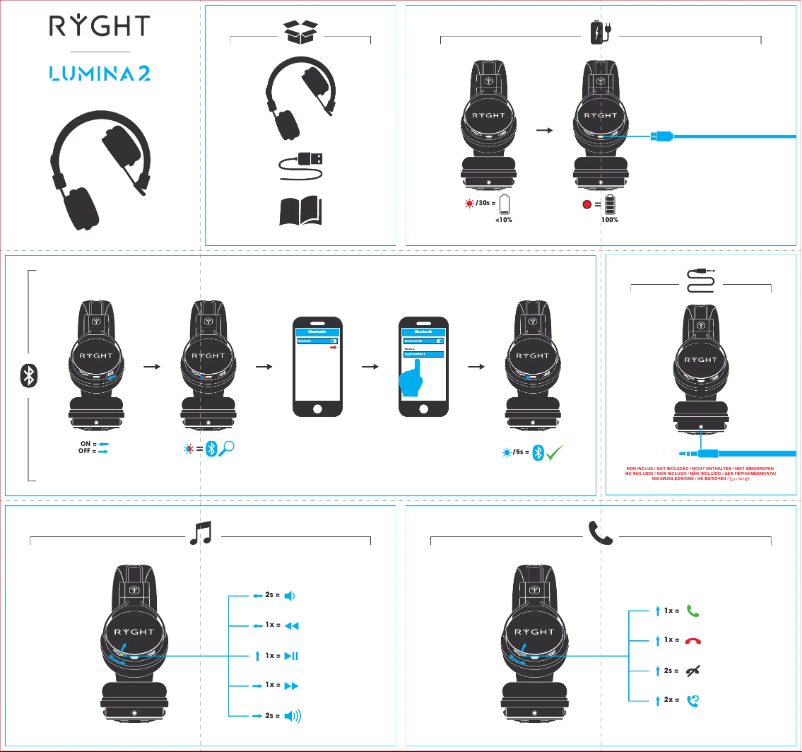 Page n°1 - Manuel utilisateur Ryght Lumina 2