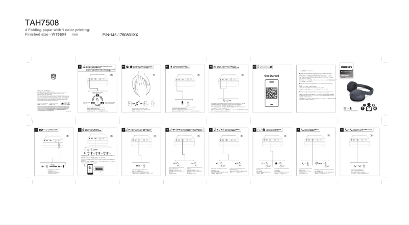 Page n°1 - Guide de démarrage rapide Philips TAH7508