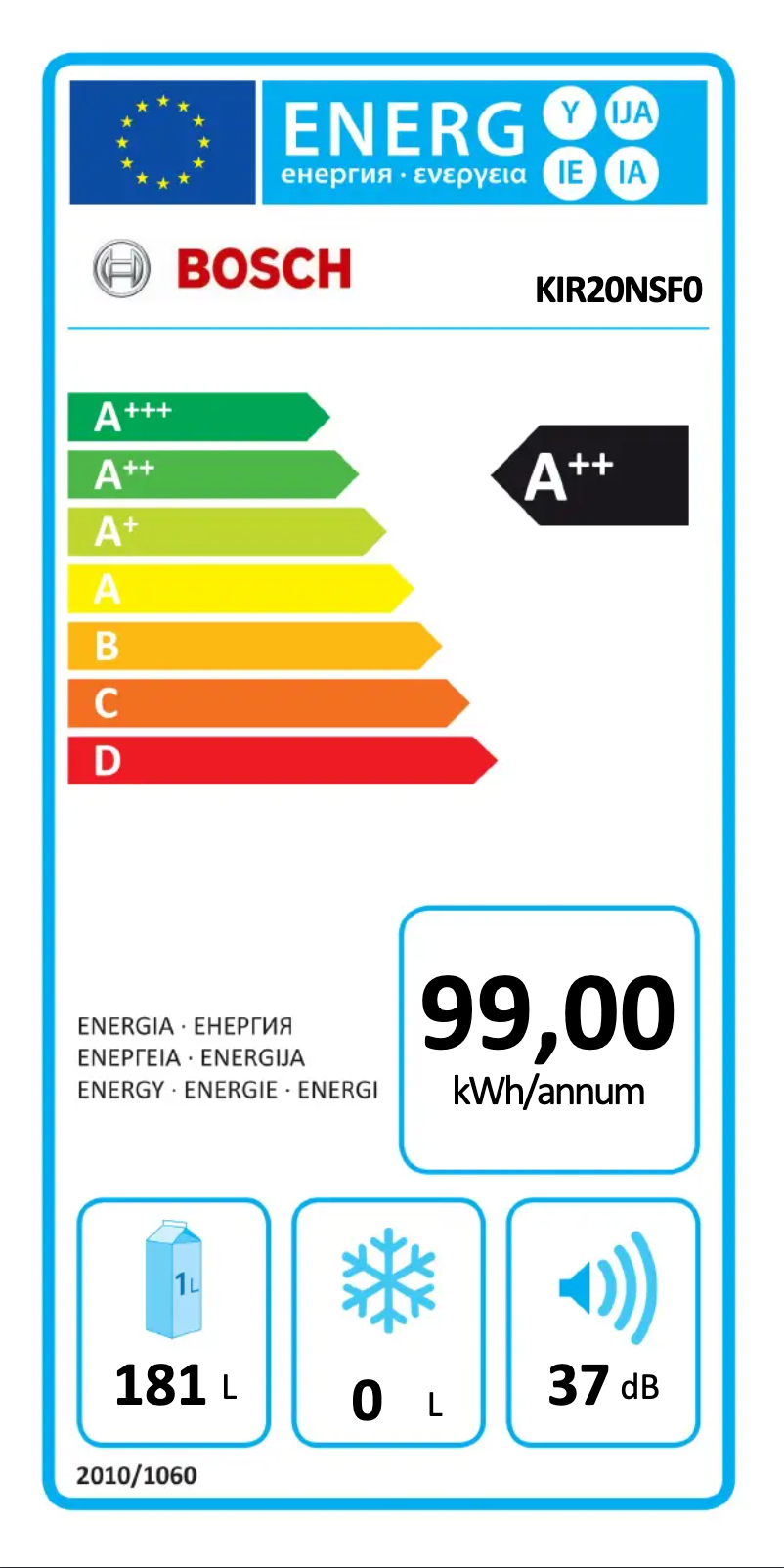 Página 1 del manual Etiqueta energética Bosch KIR20NSF0