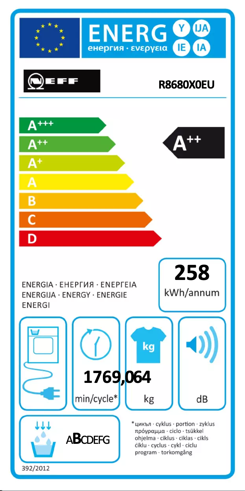 Image de la première page du manuel de l'appareil R8680X0EU