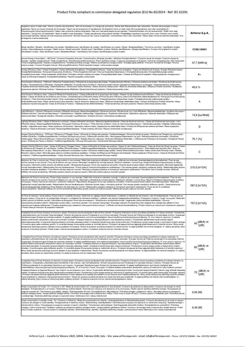 Image de la première page du manuel de l'appareil Silhouette