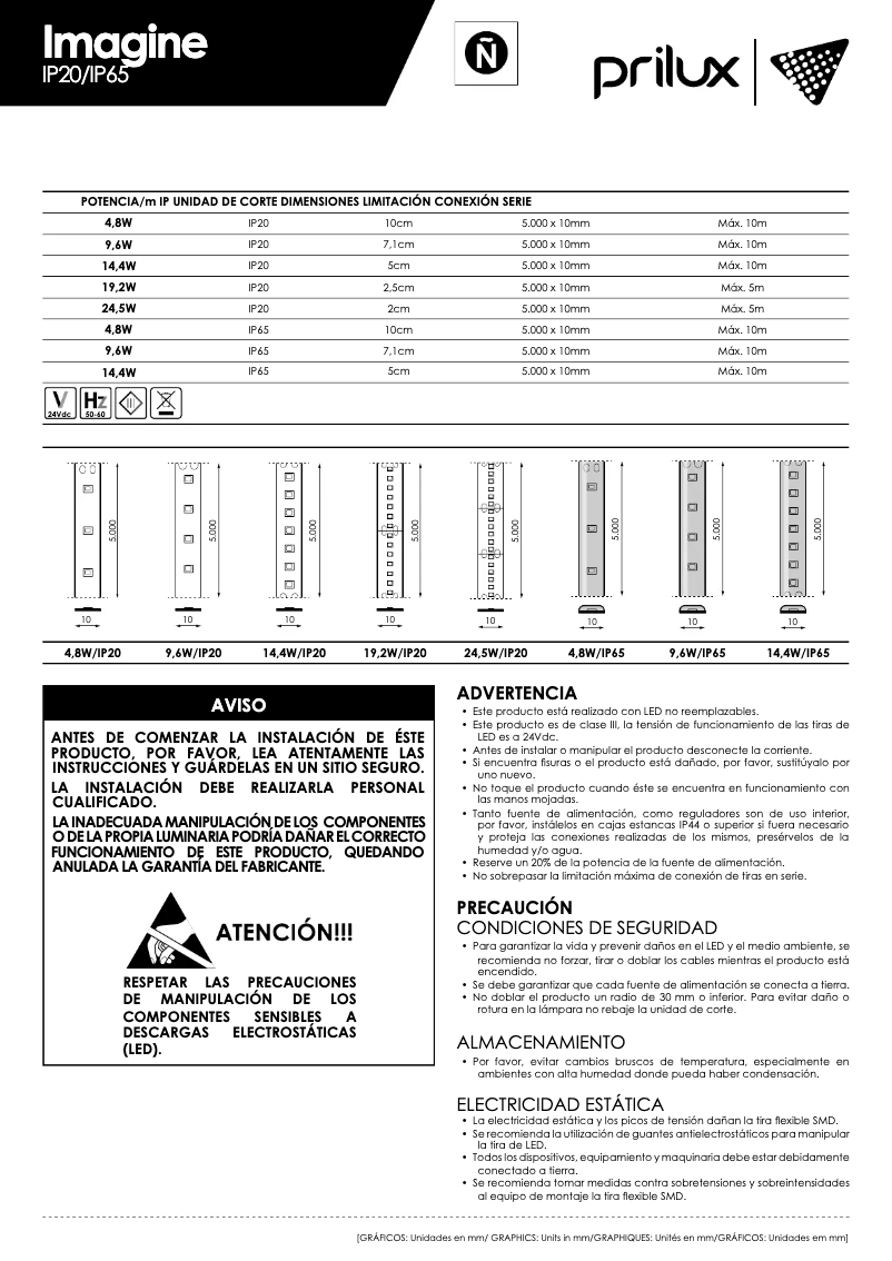 Page 1 de la notice Manuel utilisateur Prilux 471008