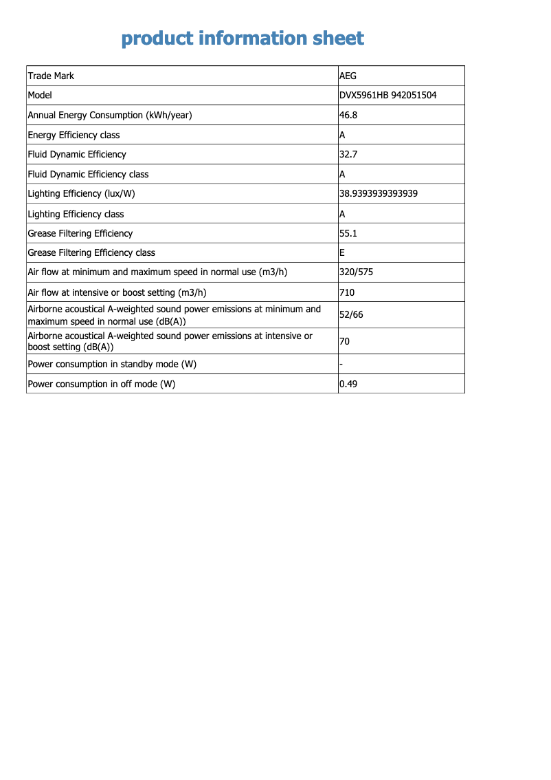 Image de la première page du manuel de l'appareil DVX5961HB