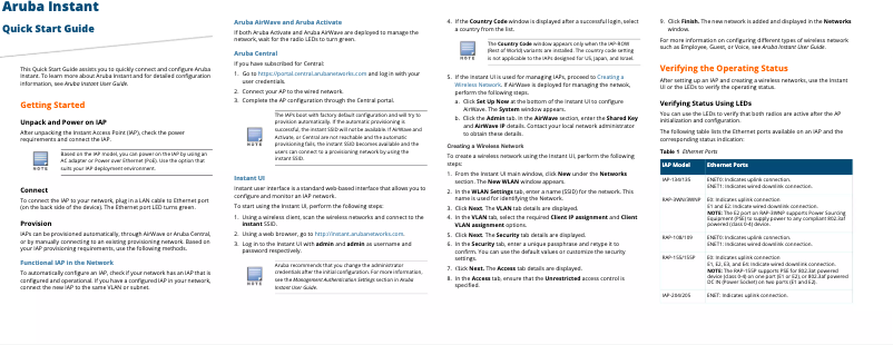 Image de la première page du manuel de l'appareil Instant IAP-224