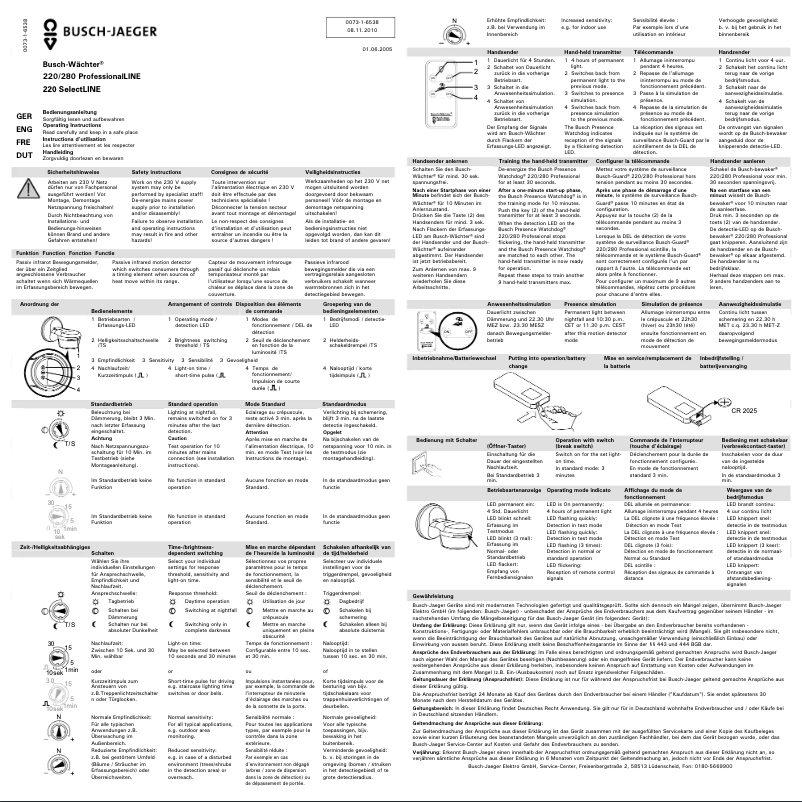 Page 1 de la notice Manuel utilisateur Busch-Jaeger 220 ProfessionalLINE