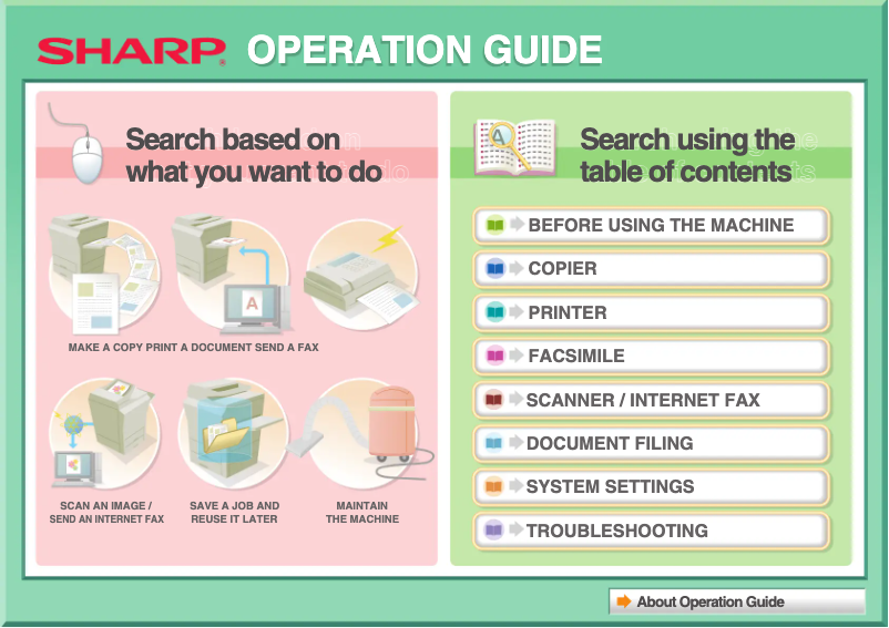 Page 1 de la notice Manuel utilisateur Sharp MX-M266N