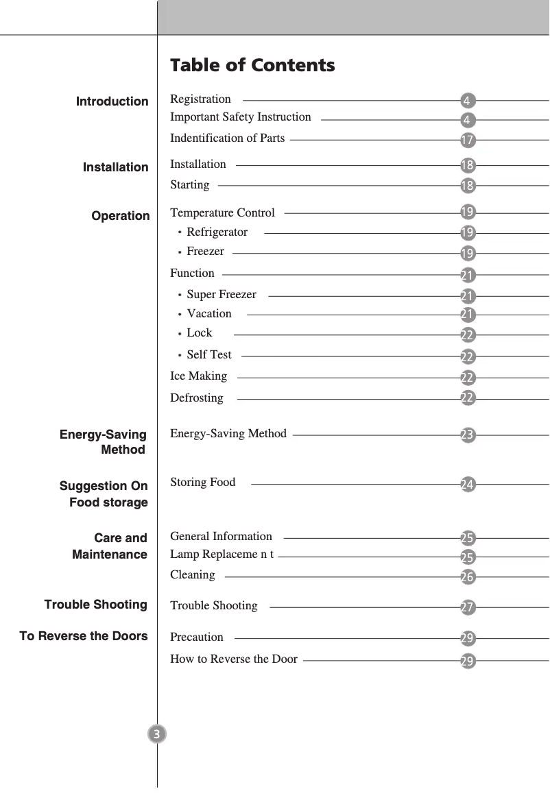 Image de la première page du manuel de l'appareil GC-B399PVQK