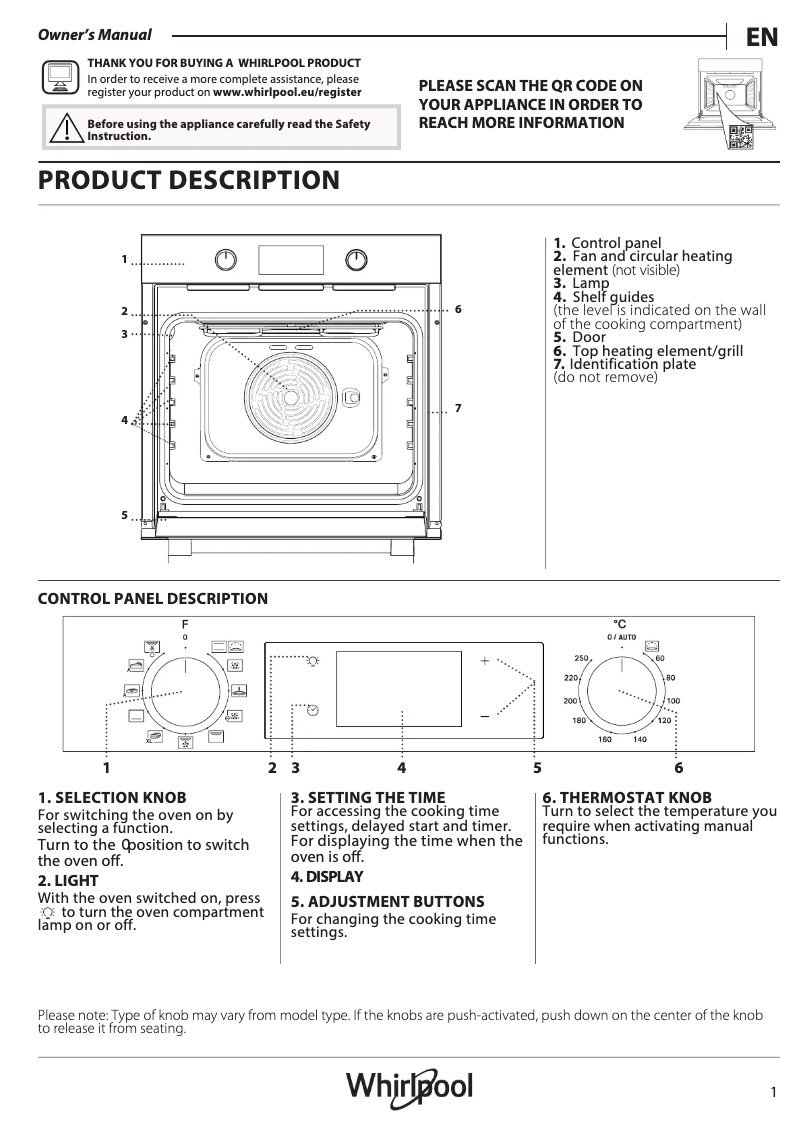 Image de la première page du manuel de l'appareil OMR58CU1SX