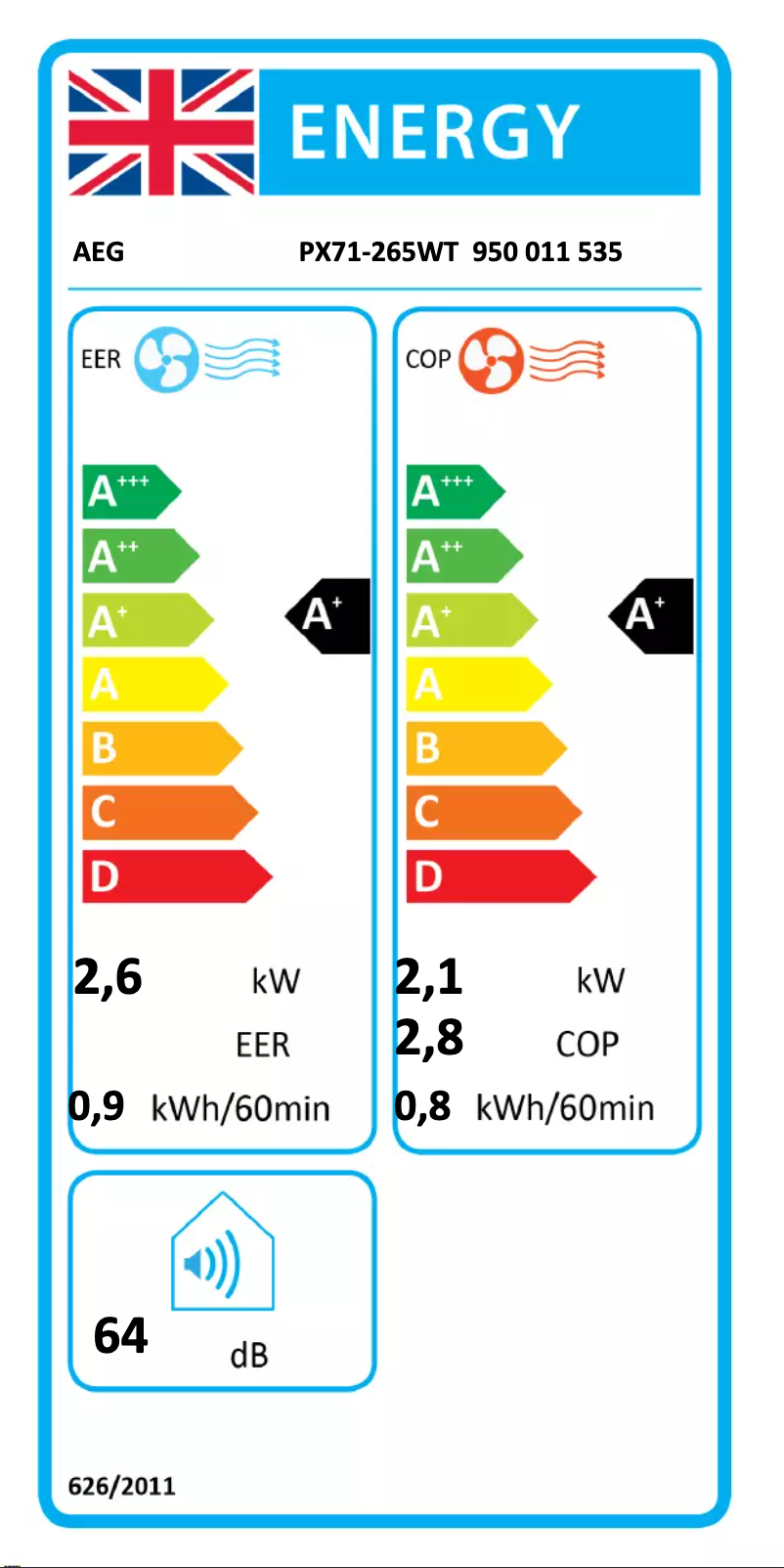 Image de la première page du manuel de l'appareil PX71-265WT