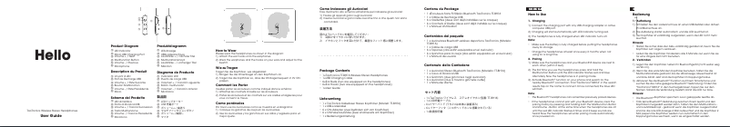 Page n°1 - Manuel utilisateur TaoTronics Sport TT-BH16