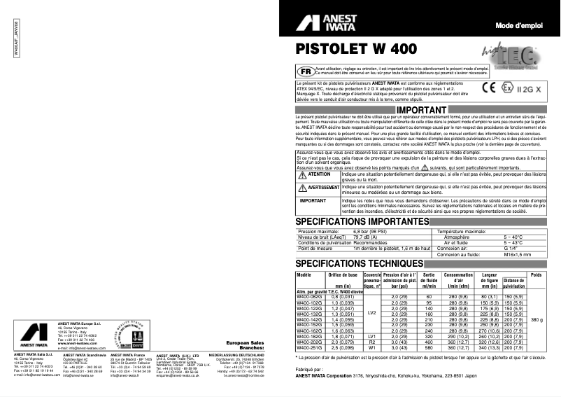 Page 1 de la notice Manuel utilisateur Anest Iwata W 400