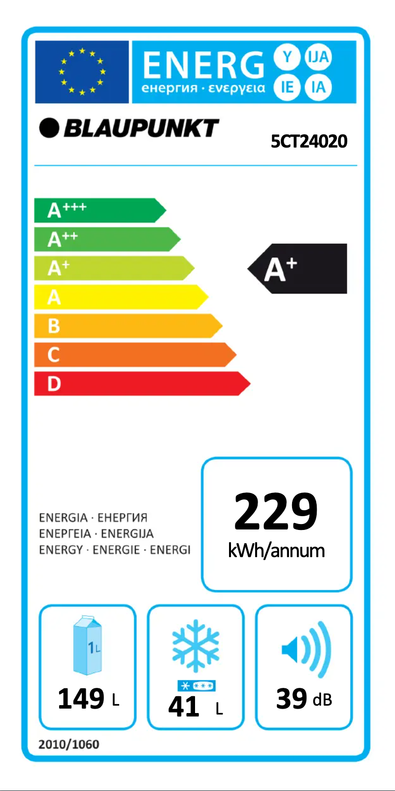 Page n°1 - Label énergétique Blaupunkt 5CT 24020