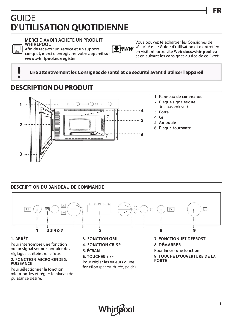 Page 1 de la notice Manuel utilisateur Whirlpool W67 MN840