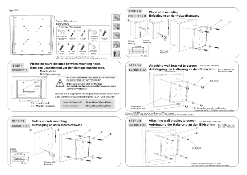 Page 1 de la notice Manuel utilisateur Ricoo F0522
