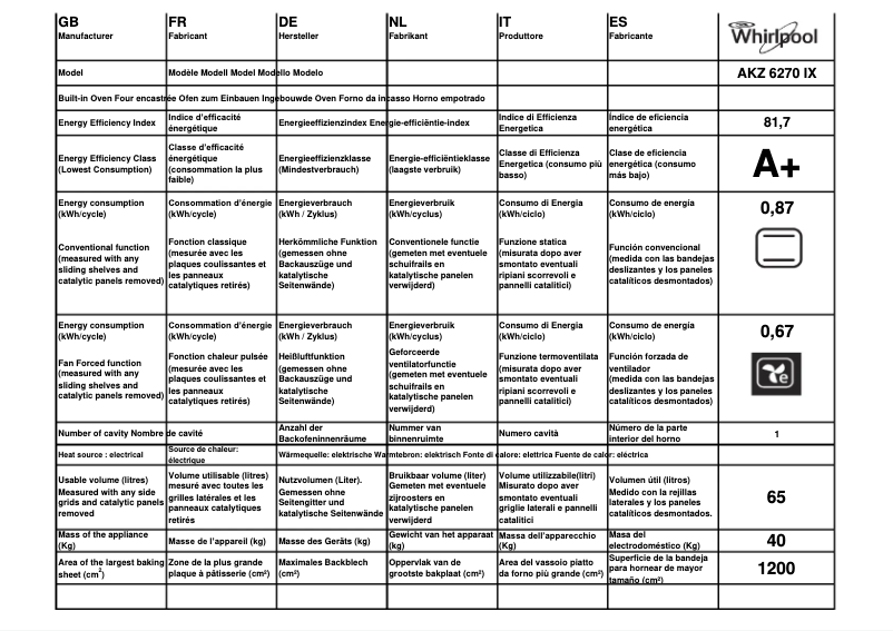 Imagen de la primera página del manual del dispositivo AKZ 6270 IX
