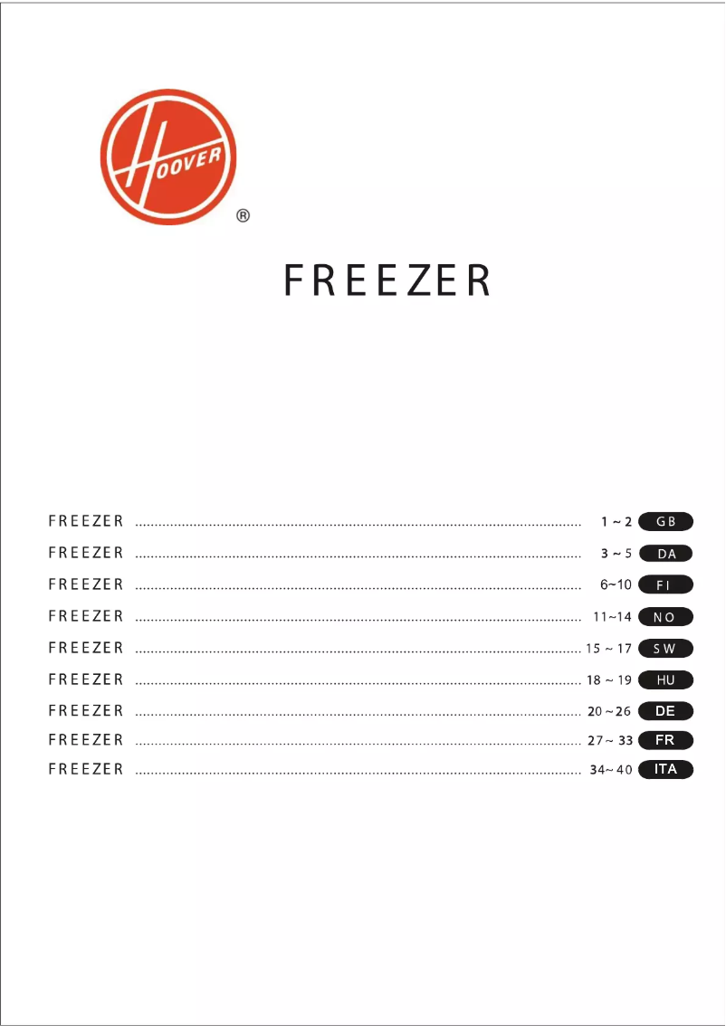 Image de la première page du manuel de l'appareil CFU 1950 E