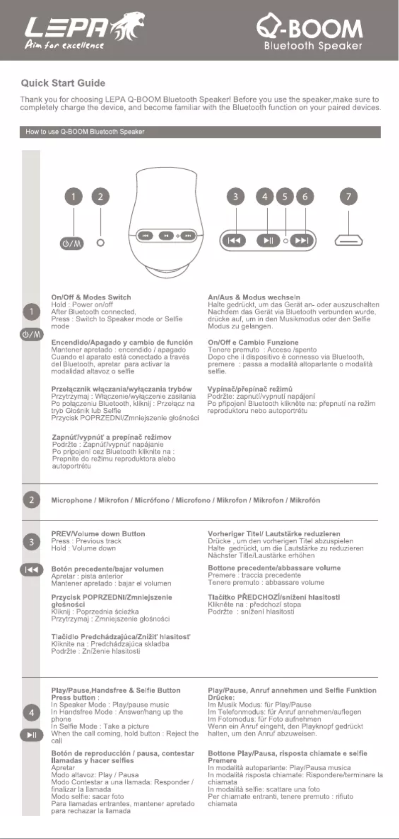 Page n°1 - Manuel utilisateur LEPA BTS03-R