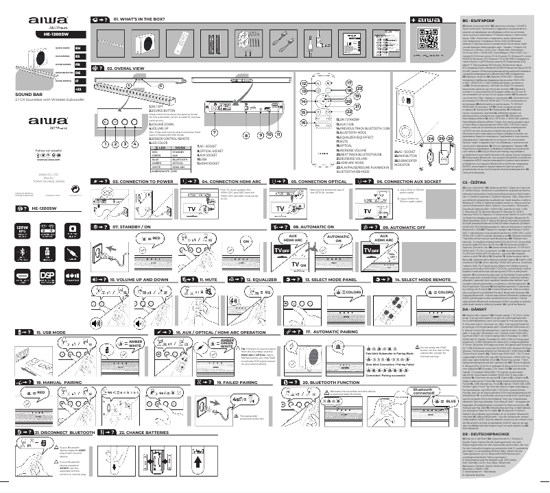Página 1 del manual Manual de usuario Aiwa HE-1200SW