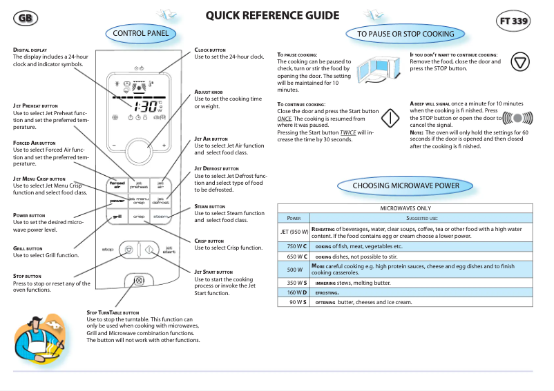 Page n°1 - Manuel utilisateur Whirlpool FT339SL