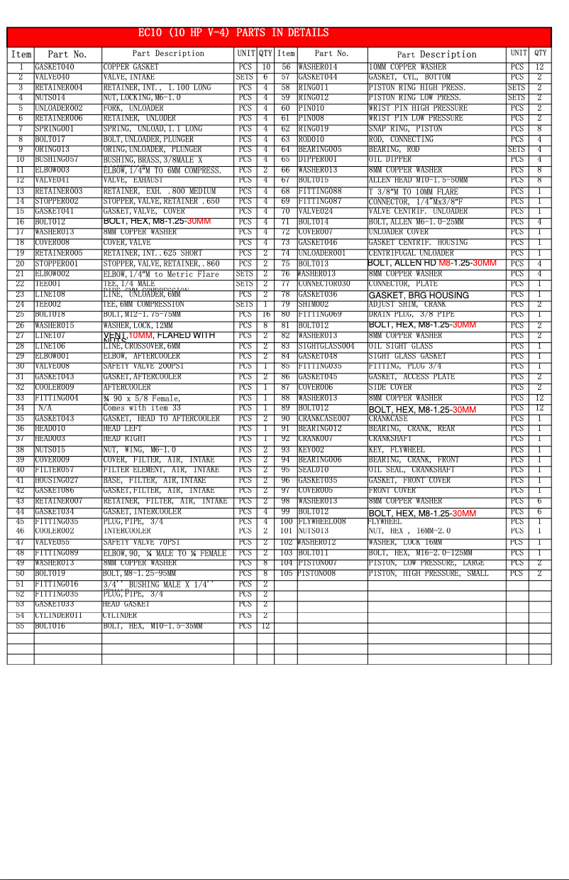 Page 1 de la notice Fiche technique Emax ES07V080V1
