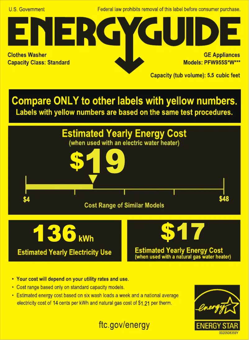 Page 1 of the manual Energy Label GE PFW955SPWDS